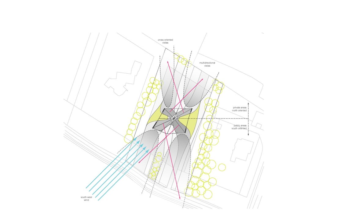 Проектирование Здания © UNStudio