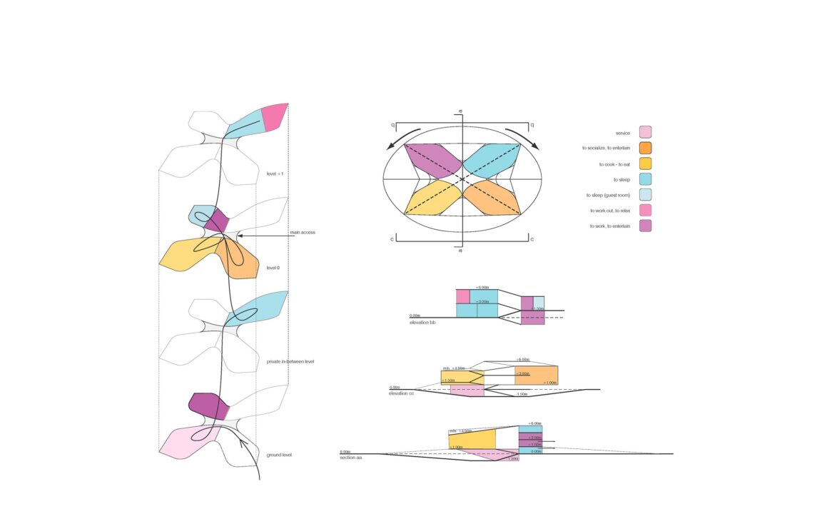 Оригинальный дизайн и безупречная экологичность • Эффективный Дом
