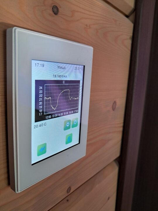 Искусство невидимого комфорта: Автоматизация климата и эстетика управления в KNX • Журнал об Эффективном Доме Искусство невидимого комфорта: Автоматизация климата и эстетика управления в KNX • Эффективный Дом