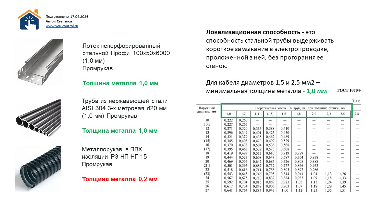 Изображение: Сравнение металлорукава и стальной трубы / Источник: Эффективный Дом